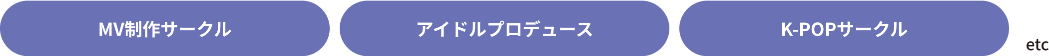 年次の流れ