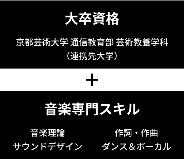 大卒資格×音楽スキルで将来の幅が広がる